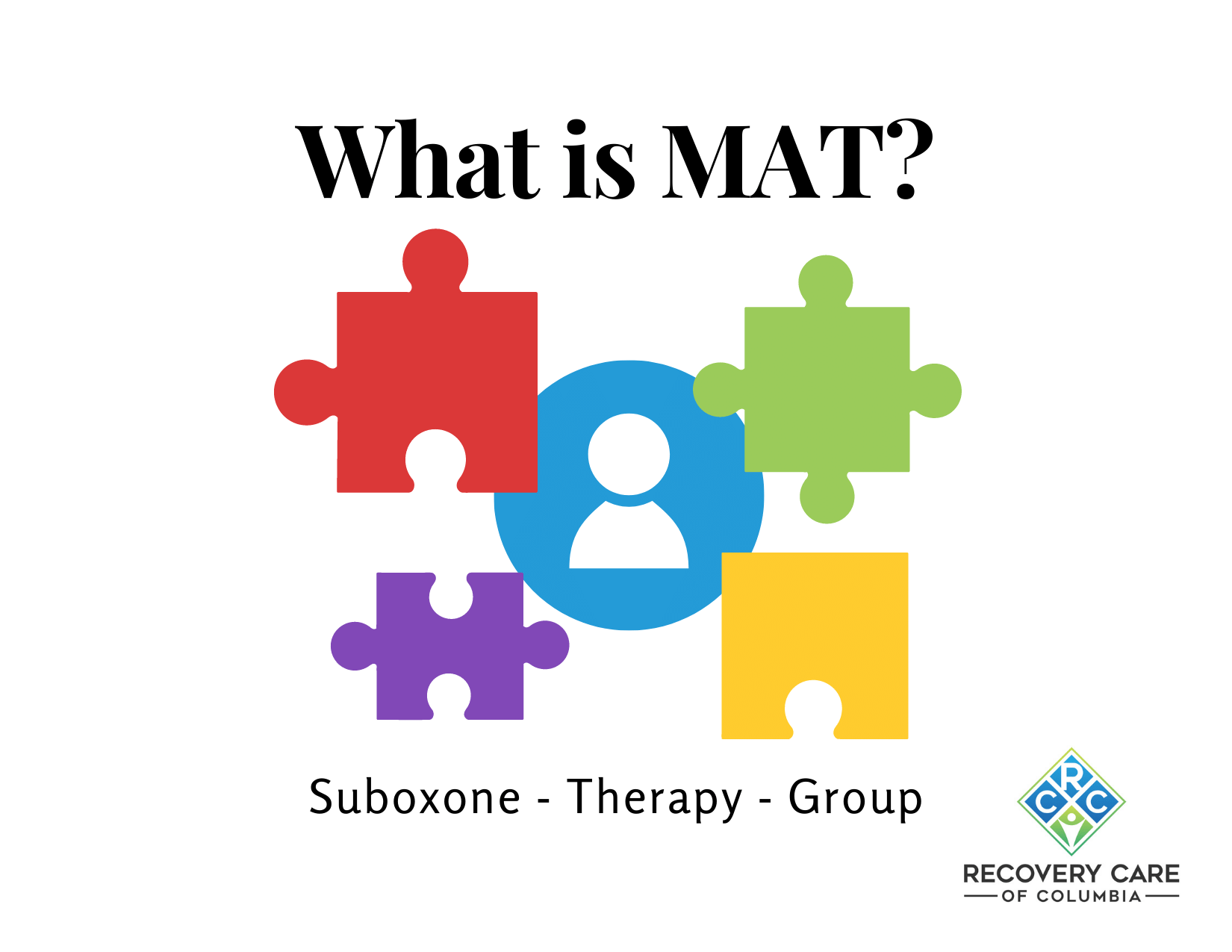 Medication-Assisted Treatment Using Suboxone