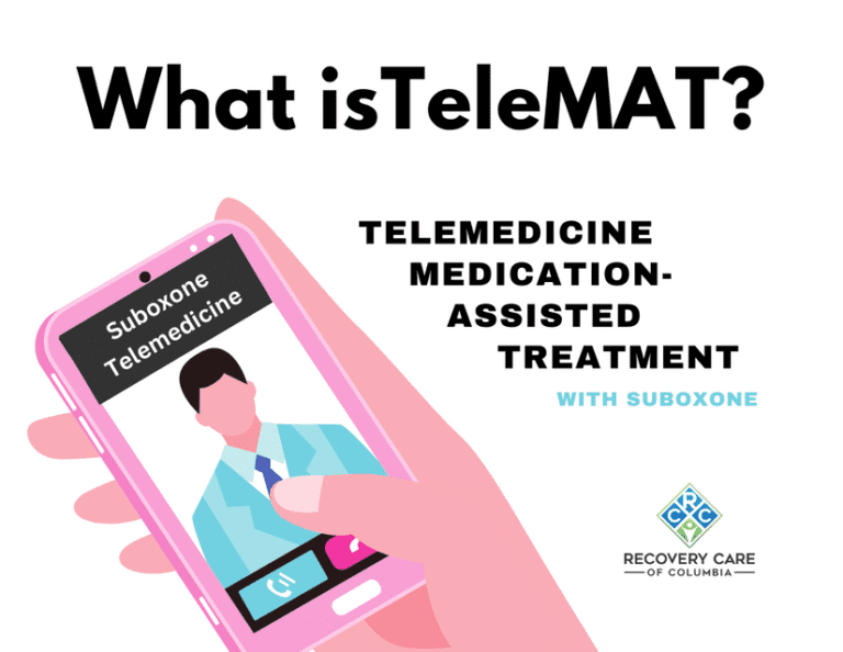 TeleMAT is Telemedicine Medication-Assisted Treatment using Suboxone, alleviating withdrawals and cravings that come with opioid drug abuse