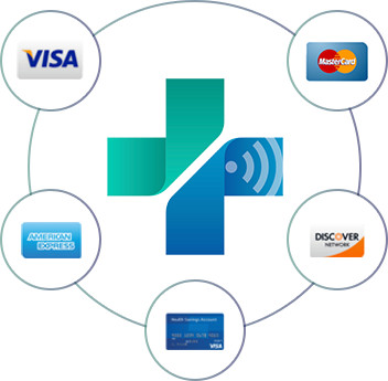 Self-pay registration option for Suboxone telemedicine treatment at Recovery Care